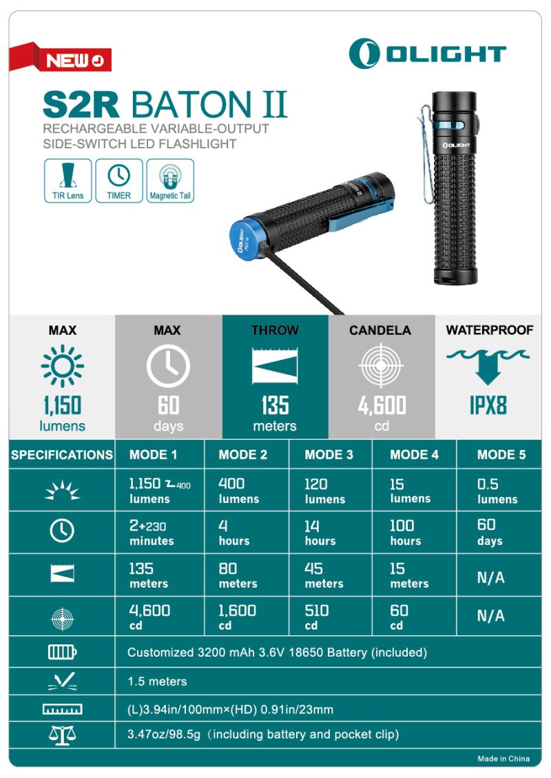 Olight S2R Baton II Black