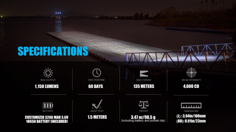 Olight S2R Baton II Black info